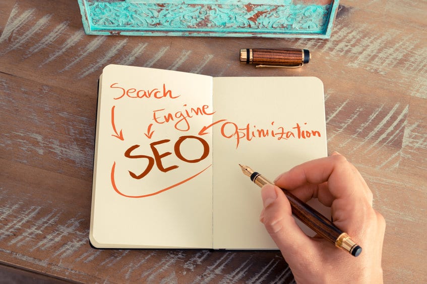 Search Engine Optimization (SEO) Basics and Best Practices