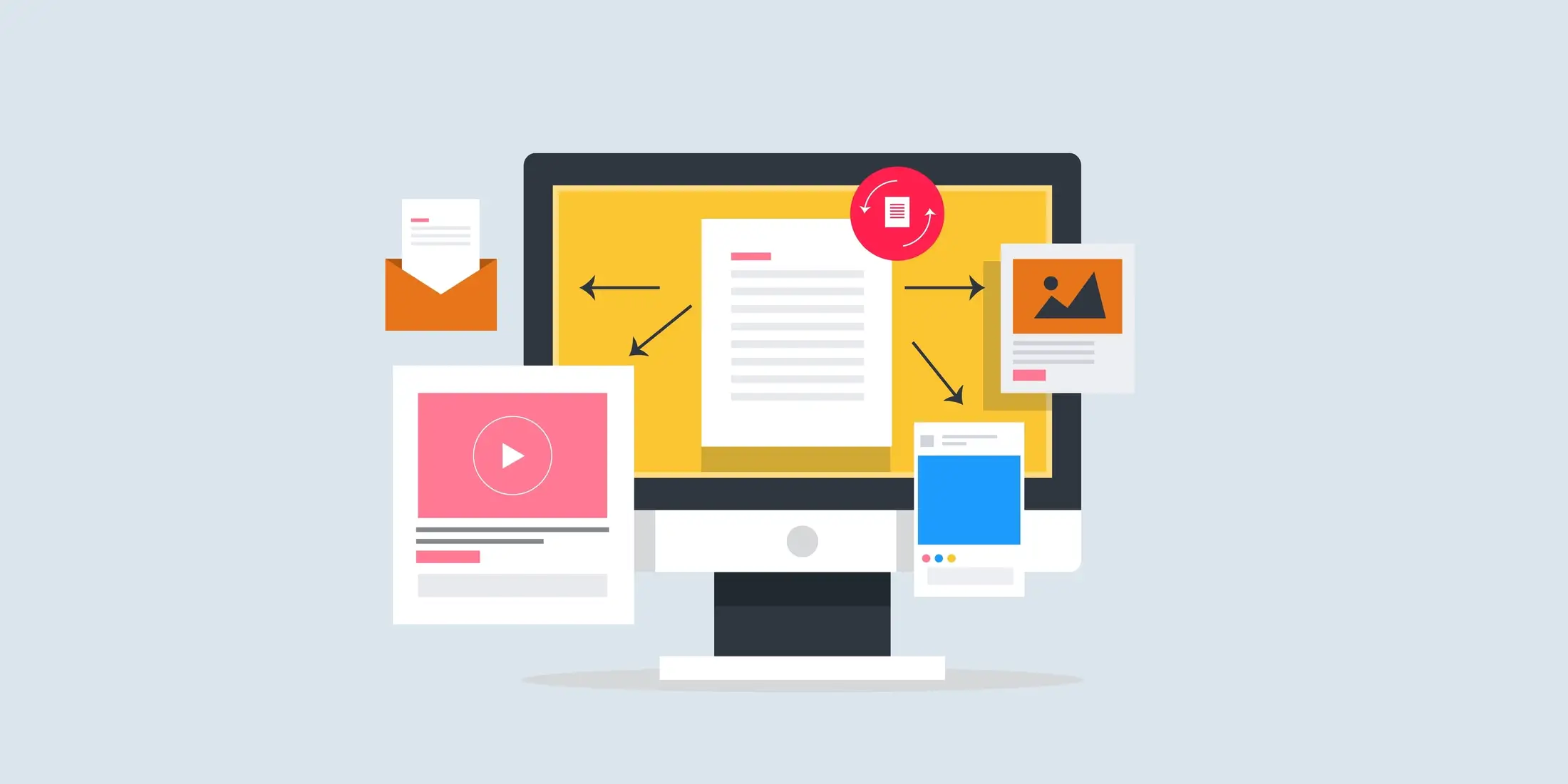 Content repurposing workflow showing transformation of content across multiple formats