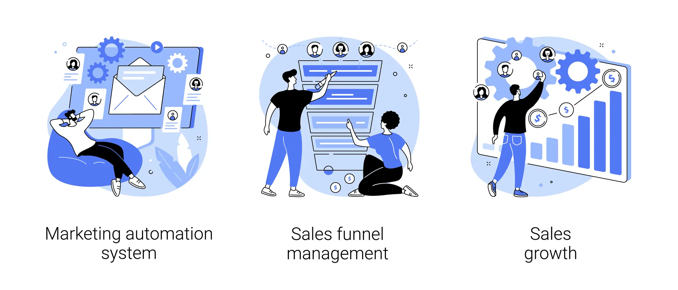 Marketing funnel automation showing email systems, sales management and growth metrics