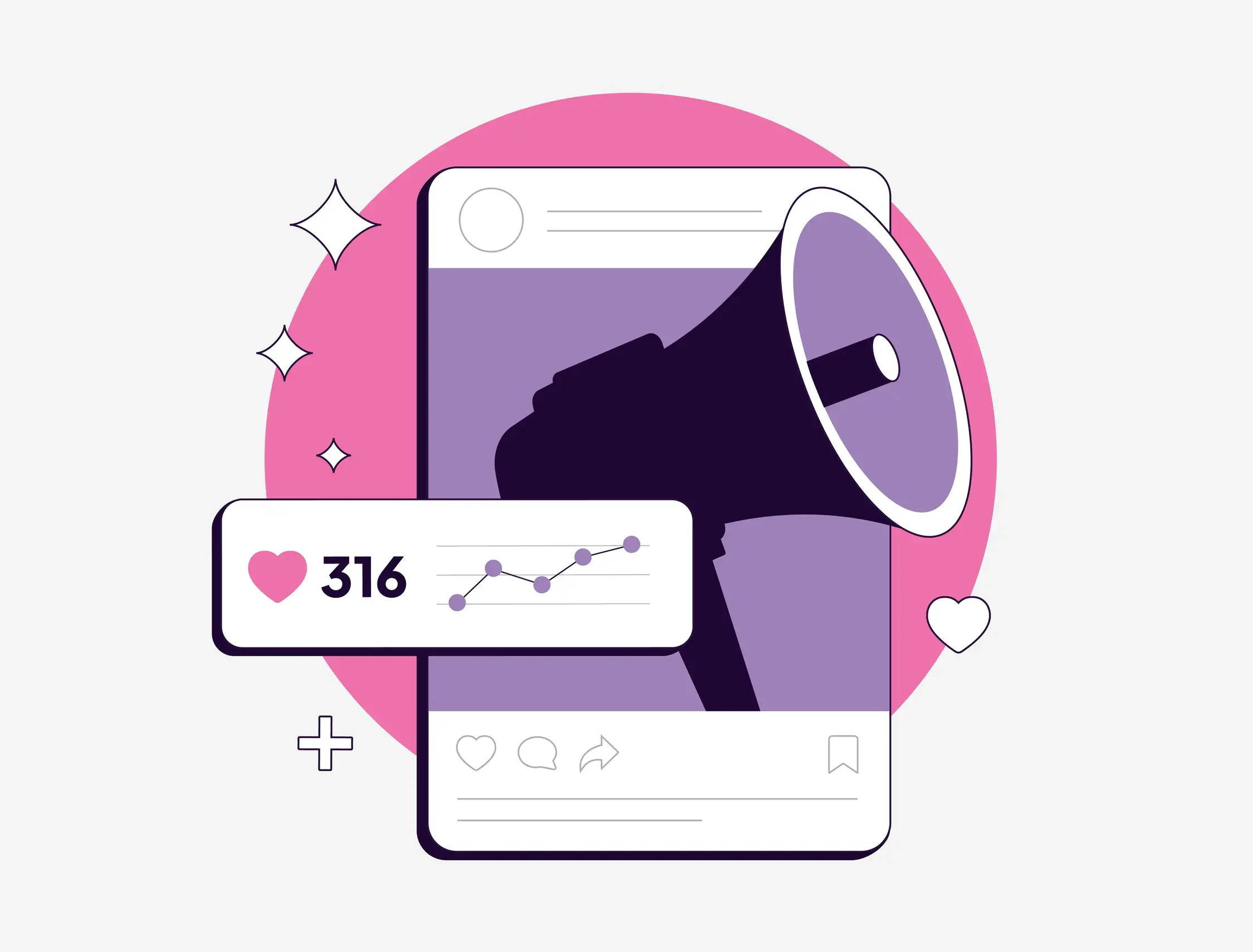 Social media metrics dashboard showing engagement rates and performance indicators Social media metrics dashboard showing engagement rates and performance indicators